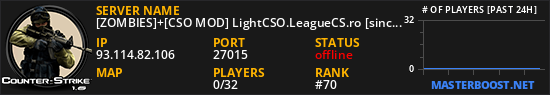 [ZOMBIES]+[CSO MOD] LightCSO.LeagueCS.ro [since 2024]