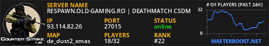 RESPAWN.OLD-GAMING.RO | DEATHMATCH CSDM