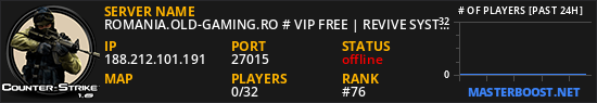 ROMANIA.OLD-GAMING.RO # VIP FREE | REVIVE SYSTEM