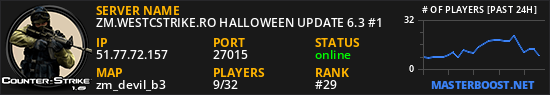 ZM.WESTCSTRIKE.RO HALLOWEEN UPDATE 6.3 #1