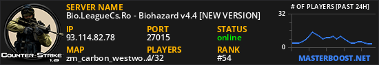 Bio.LeagueCs.Ro - Biohazard v4.4 [NEW VERSION]