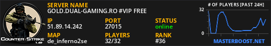 GOLD.DUAL-GAMING.RO #VIP FREE