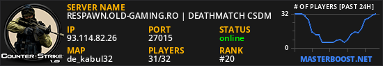 RESPAWN.OLD-GAMING.RO | DEATHMATCH CSDM