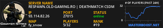 RESPAWN.OLD-GAMING.RO | DEATHMATCH CSDM