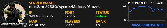 cs.cs2.ro #CSGO/Agents/Molotov/Gloves