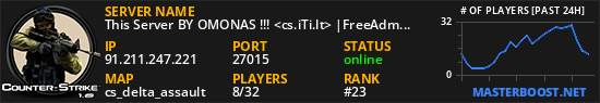This Server BY OMONAS !!! <cs.iTi.lt> |FreeAdmin Steam|