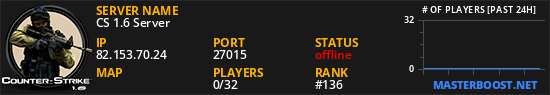CS 1.6 Server