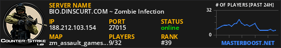 BIO.DINSCURT.COM ~ Zombie Infection